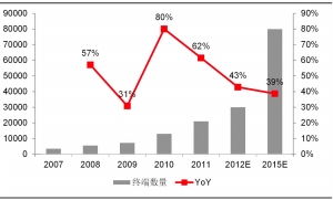 汤臣倍健螺旋藻事件不改公司成长逻辑 投资管理深度解析