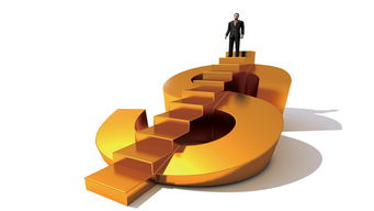 美元的'新特里芬难题'及其对投资管理的启示